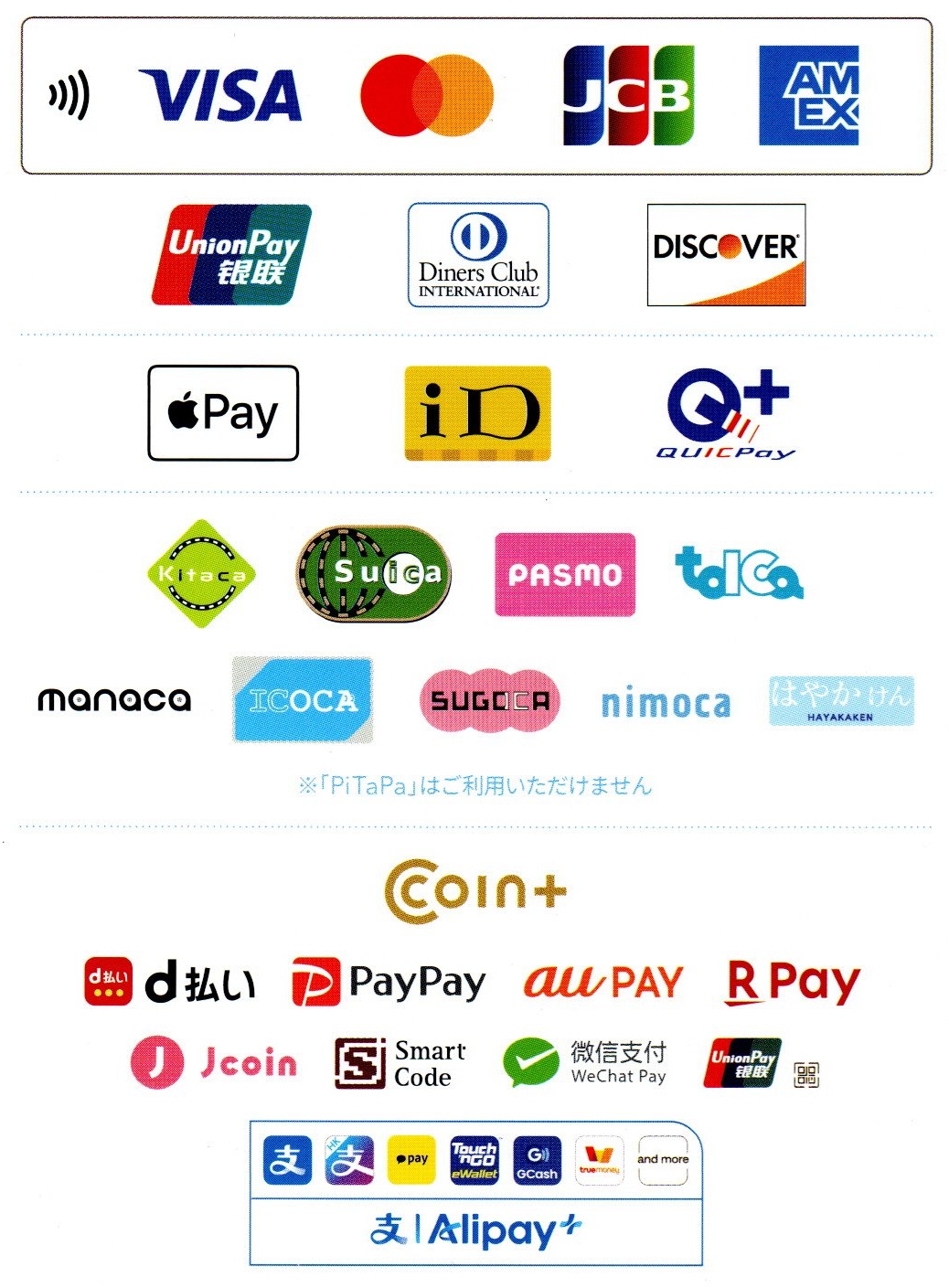 決済対応ブランド
